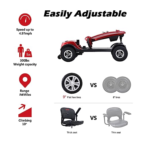 4 Wheel Mobility Scooter, Portable Electric Power Wheelchair, Range Extended Battery Compact Heavy Duty Travel Scooter, with Front Rear Lights and Basket for Seniors, Adults,Handicapped, Elderly (Red) - Image 4