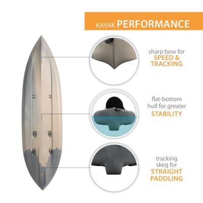 Lifetime Tamarack Angler 100 Fishing Kayak 442 - Image 5