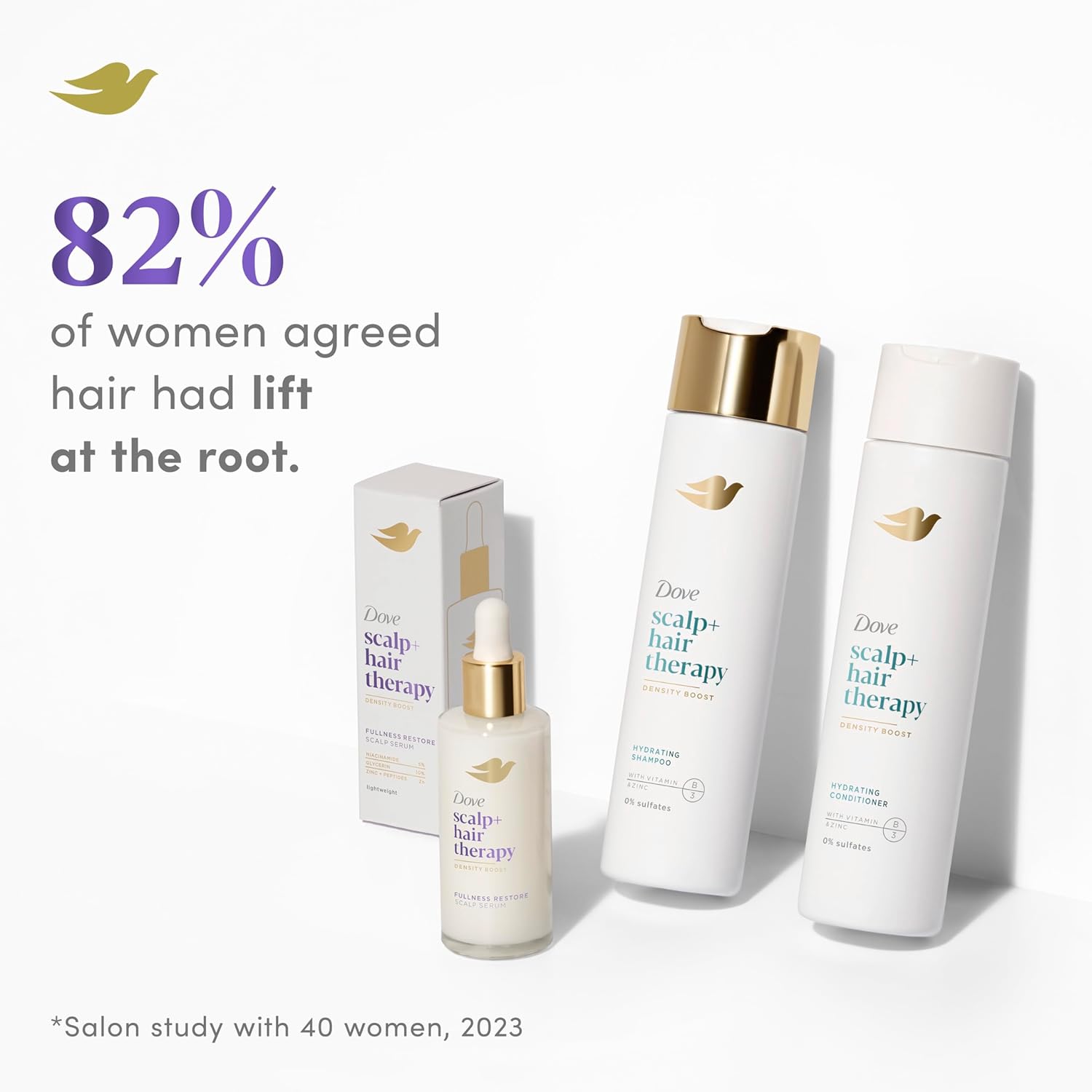 Dove Density Boost Hydrating Conditioner Scalp + Hair Therapy for dry hair, with Vitamin B3, Zinc and 0% sulfates, 9.25 oz - Image 5
